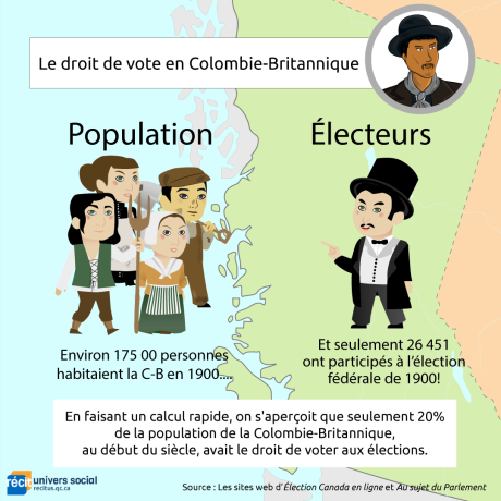 droitevoteColombie.png