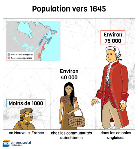 populationEn1645V4.jpg