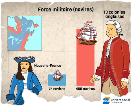 forceMilitaireNavires1745.jpg